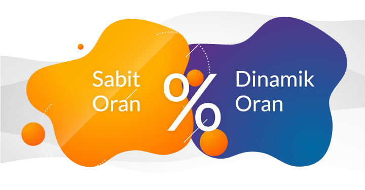 E-Ticarette Ürün Fiyatı Sayesinde Trafik Çekebilmek
