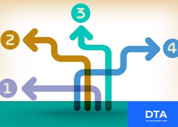 İhracatta Doğru Satış Kanalı