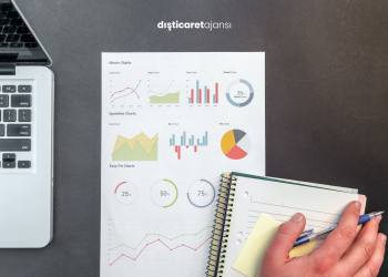 İhracatta Pazar Araştırması